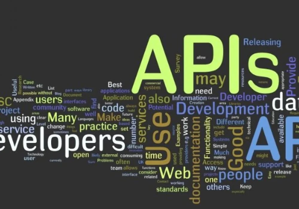 How To Automate API's Testing With Selenium Webdriver?
