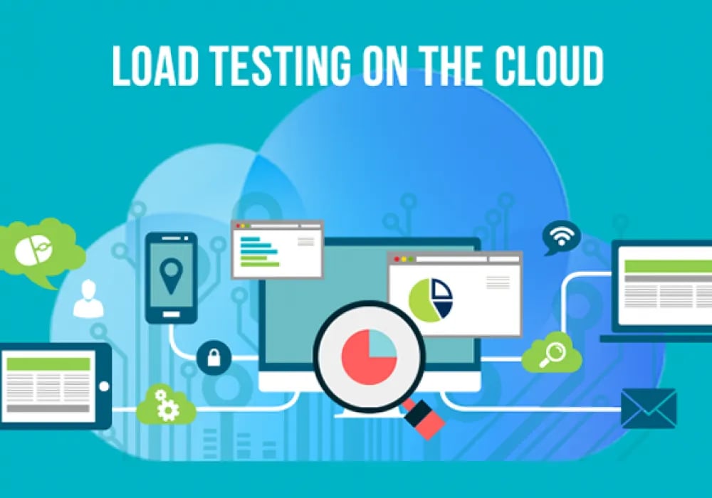 Cloud Load Testing Strategy to Enhance Your Business