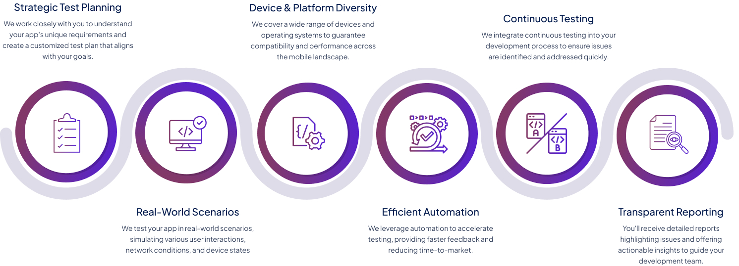 mobile-test-automtion