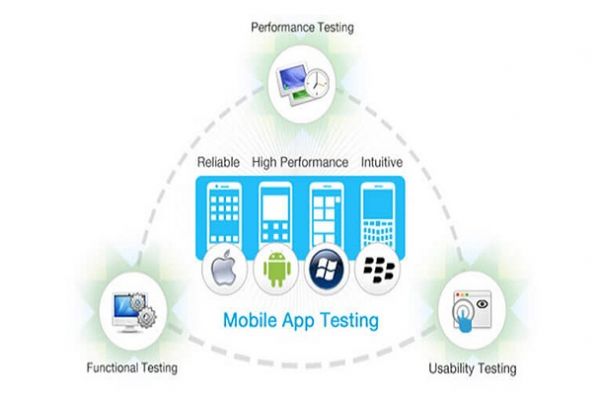 Quick Guide: Performance Testing on Mobile Applications [2021 Updated]